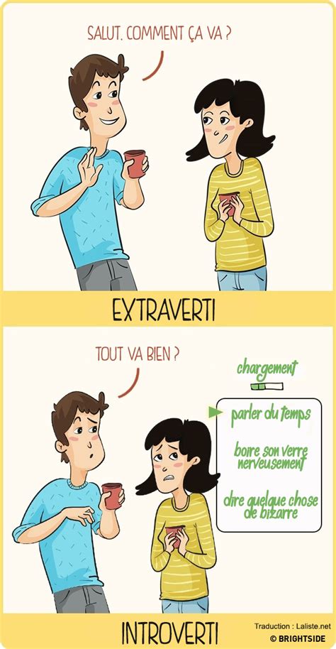 kdo je introvert|Que veut dire introverti